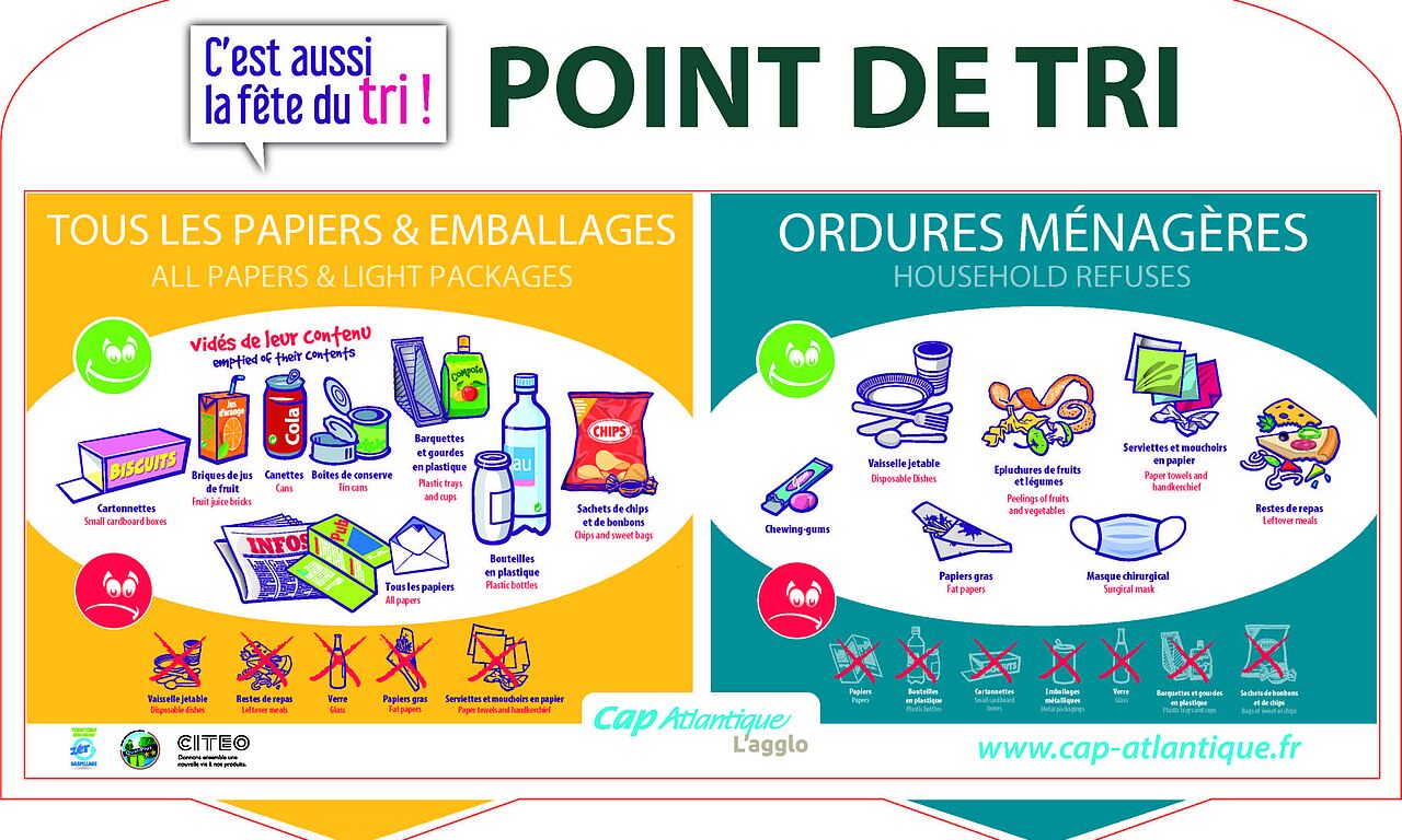 Rappel pour le tri