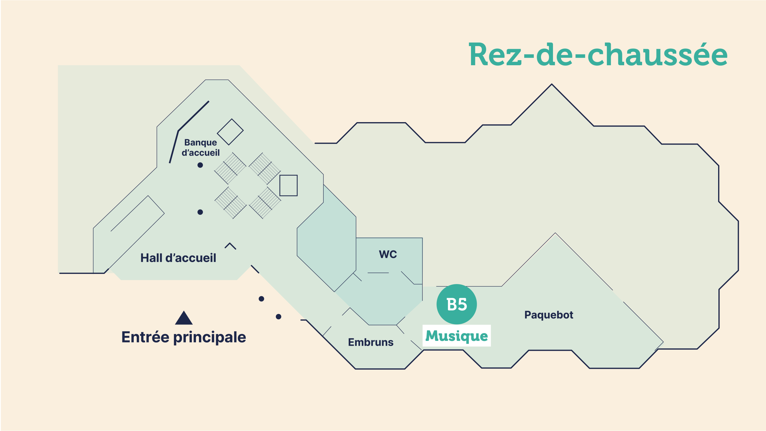Rez de chaussée
