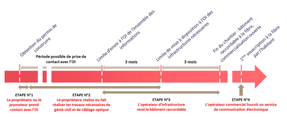 Agrandir l'image (fenêtre modale)