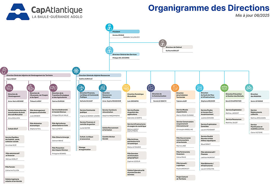 Agrandir l'image (fenêtre modale)