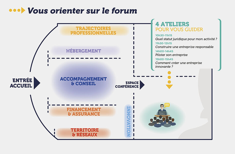 Agrandir l'image (fenêtre modale)