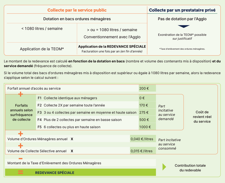 Agrandir l'image (fenêtre modale)