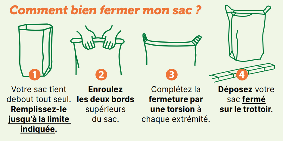 Agrandir l'image (fenêtre modale)